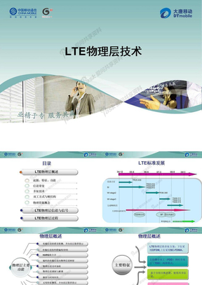 3_LTE物理层技术介绍