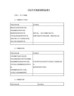 《高中生物新课程标准》