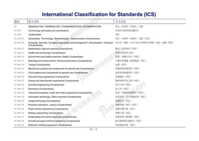 ICS分类号(国际标准分类法)