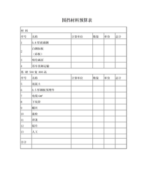 围挡材料预算表