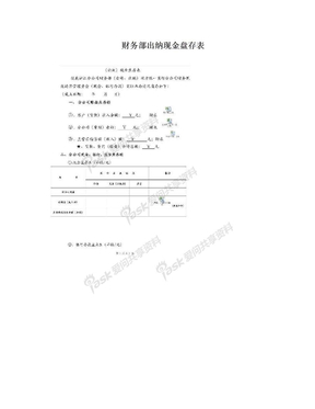 财务部出纳现金盘存表