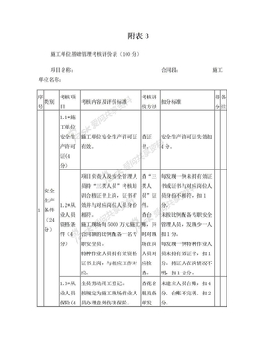 平安工地考核评价实施细则