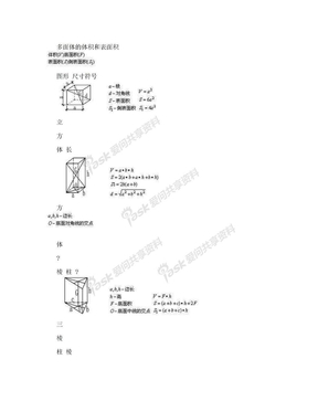 土木工程计算公式大全~常用图形求面积公式~多面体的体