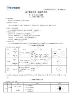 高中数学必修1知识点总结：第一章 集合与函数概念