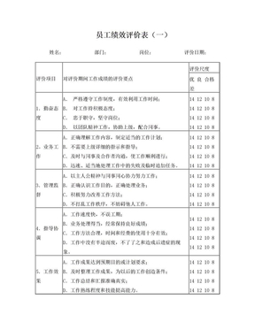 燃气公司绩效考核表格大全