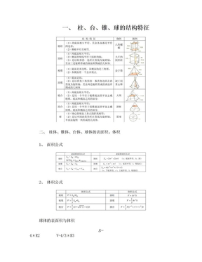 高一数学必修二第一章知识点总结