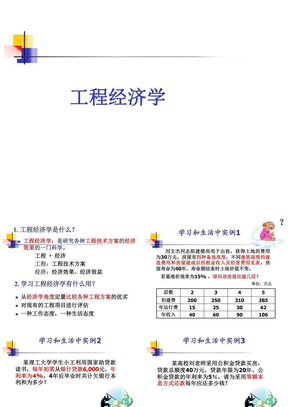 工程经济学课件第1章