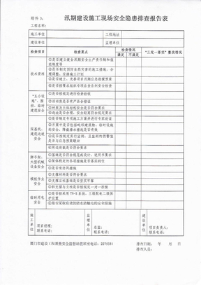 汛期建设施工现场安全隐患排查报告表