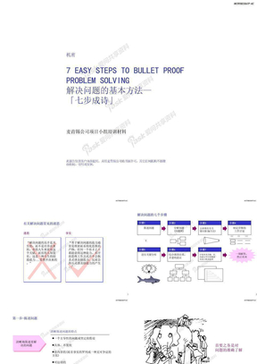 解决问题的基本方法—「七步成诗」