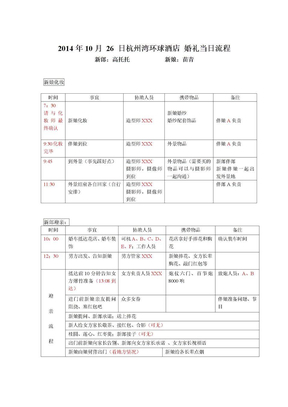 婚礼当日时间流程安排表参考(1