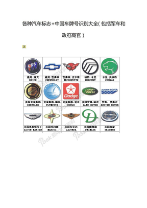 各种汽车标志+中国车牌号识别大全（包括军车和政府高官）
