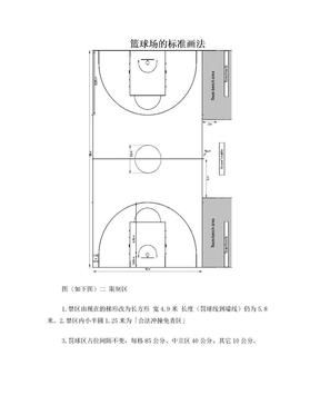 篮球场的标准画法