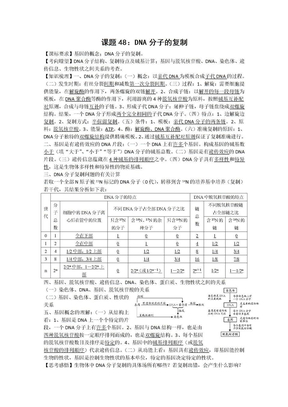 高中生物必修二知识点③