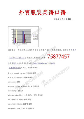 外贸服装英语口语