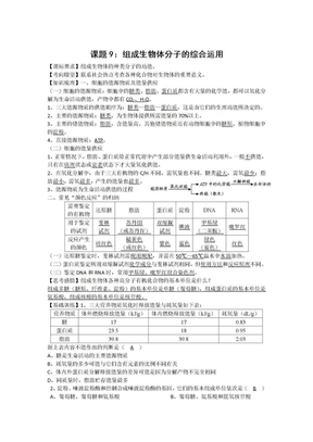 高中生物必修一知识点②