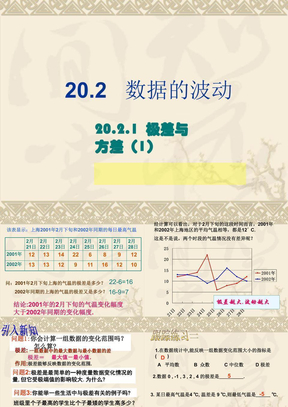 浙江省温岭市城南中学八年级数学《极差与方差》课件