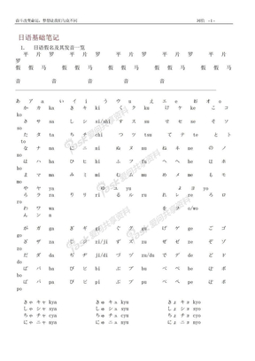 日语基础笔记