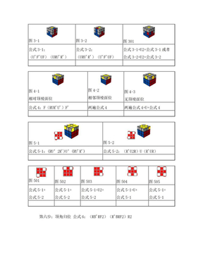 cross还原十字教程sq1魔方还原教程三阶魔方快速还原教程会员权益hi