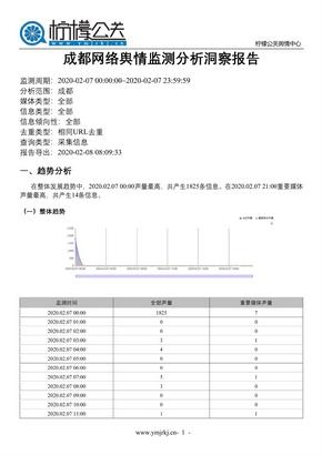 成都网络舆情监测分析洞察报告