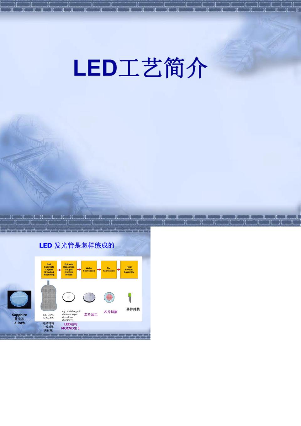 LED工艺简介