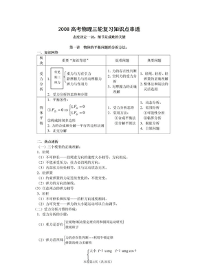 高考物理总复习