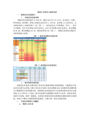 韩国上市条件与流程分析