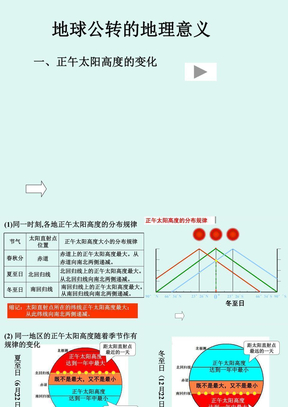 地球公转运动的地理意义