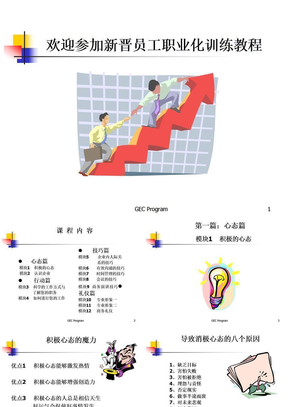 新晋员工职业化训练教程