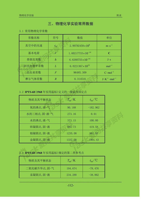 物理化学实验常用数据