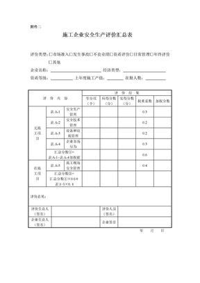 安全生产考核表