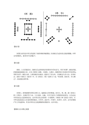 河图洛书