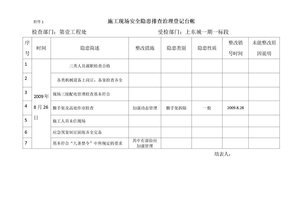 安全隐患排查登记台账三个表