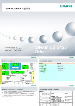 SINAMICS G120功能介绍