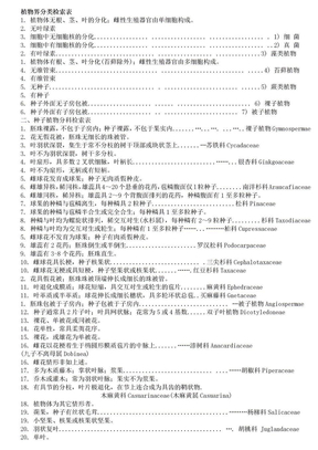 植物界分类检索表