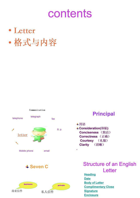 英语书信格式