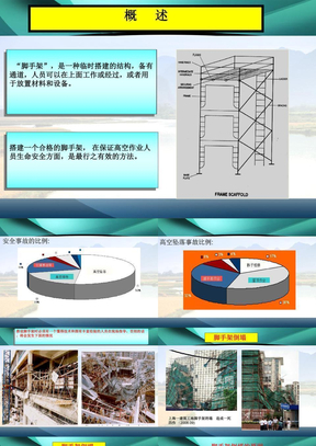 高层建筑脚手架工程