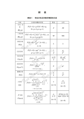 附表一 常见分布的期望、方差