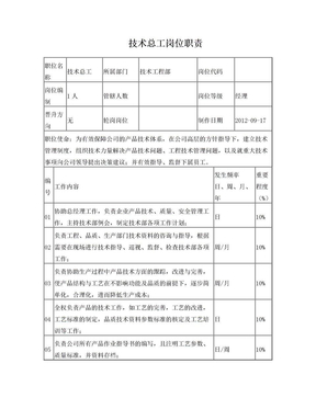 技术总工岗位职责