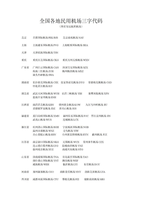 国内各地机场三字代码