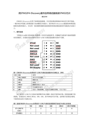 用STM32F4-Discovery套件自带调试器烧录STM32芯片