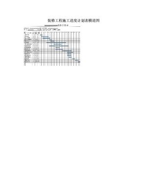 装修工程施工进度计划表横道图