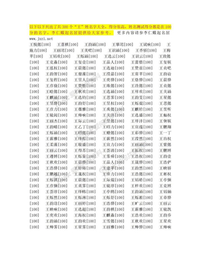 李仁耀起名居-王姓名字大全(300个高分名字)