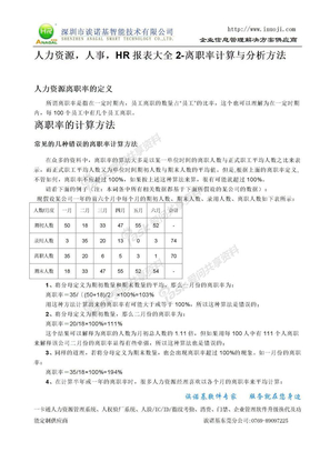 整套的绩效考核模板(人力资源,人事,HR报表大全2-离职率计算与分析)方法