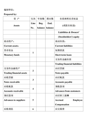 英文报表