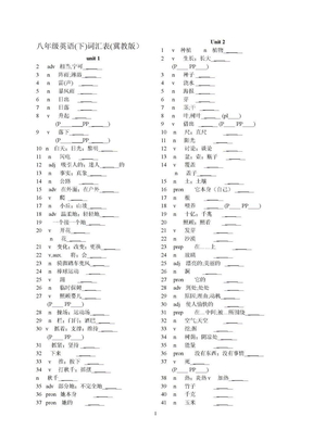 八年级下英语单词