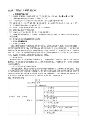 建设工程费用定额编制说明