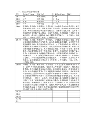 kinco步进电机驱动器