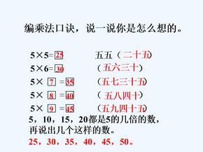 编乘法口诀_5的乘法口诀