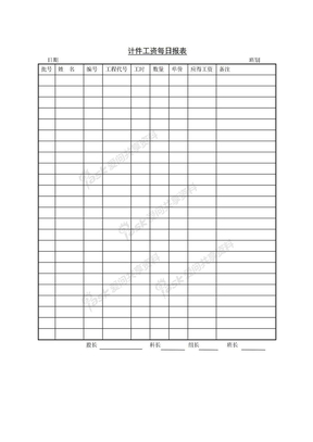 第二节 计件工资每日报表