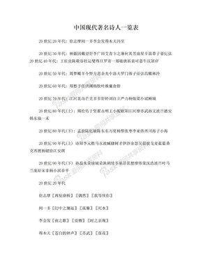 中国现代著名诗人一览表
